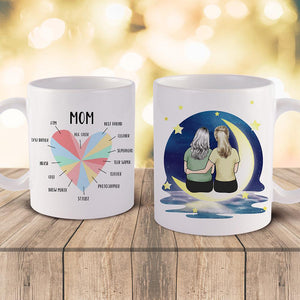 Mug personnalisé - Happy Mothers Day (Conception en ligne & aperçu)